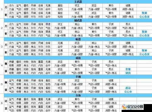 天涯明月刀游戏攻略，全面解析二级装备材料高效获取秘籍